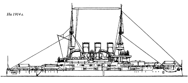 Battleship "Potemkin"