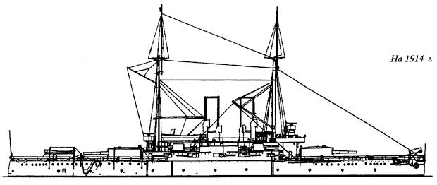 Battleship "Tri Svyatitelya"